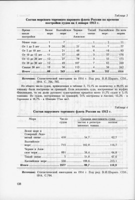 korabli.jpg
